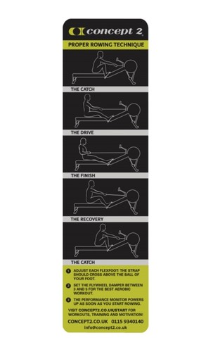 Concept rowing machine label - 2,